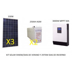 Kit solar 2x Placa 150w Bateria 250ah Regulador 30a inversor 600w