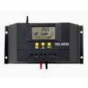 Reguladores PWM